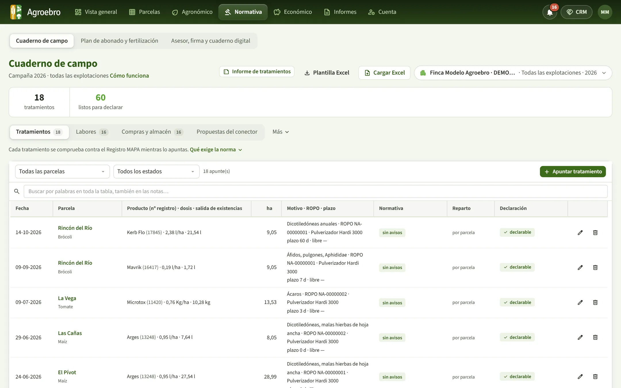 Cuaderno de campo digital: los tratamientos con su producto del Registro del MAPA, dosis, ROPO y plazo de seguridad